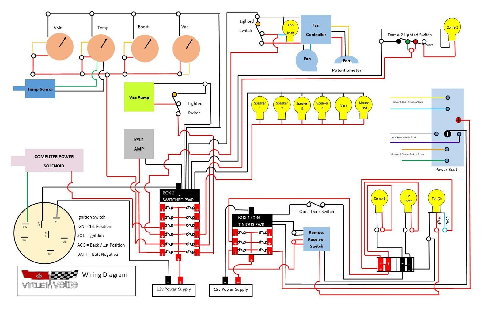 Wiring and Final Assembly