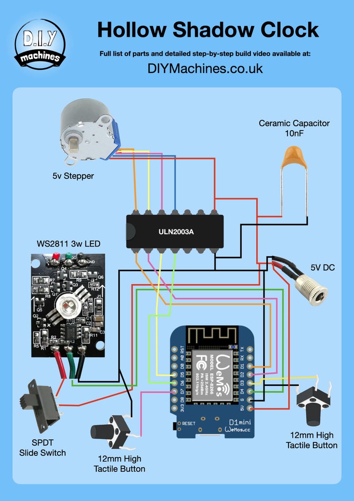 Electronics - Assembling the Brain