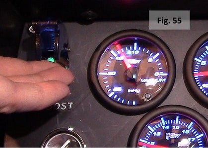Gauges