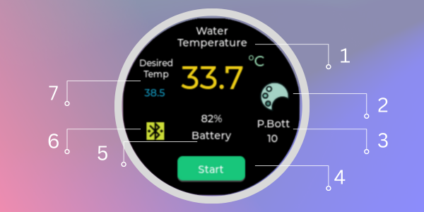 Load the Control Software