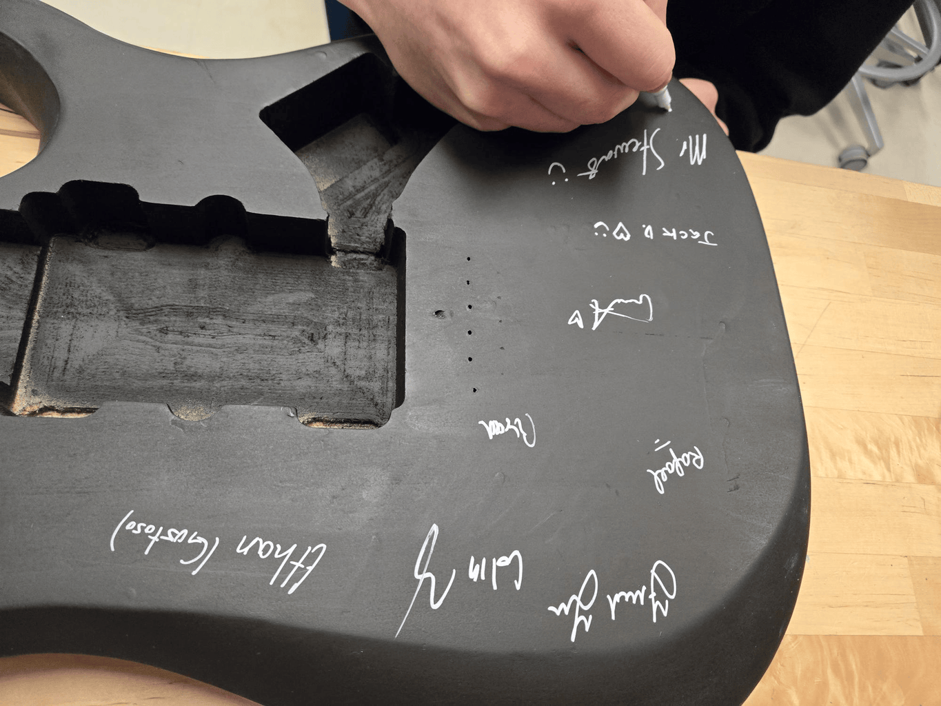 Signatures