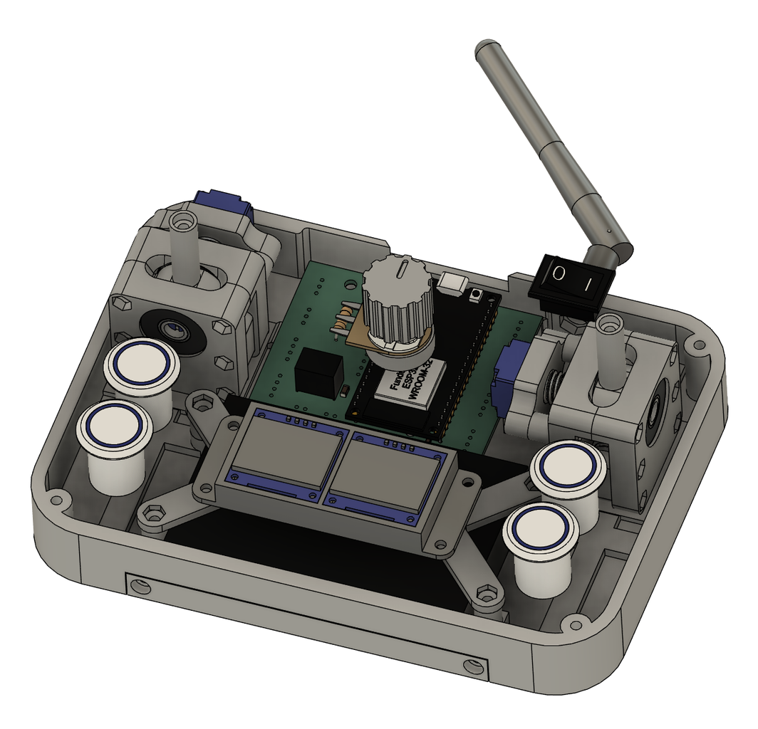 Remote Control